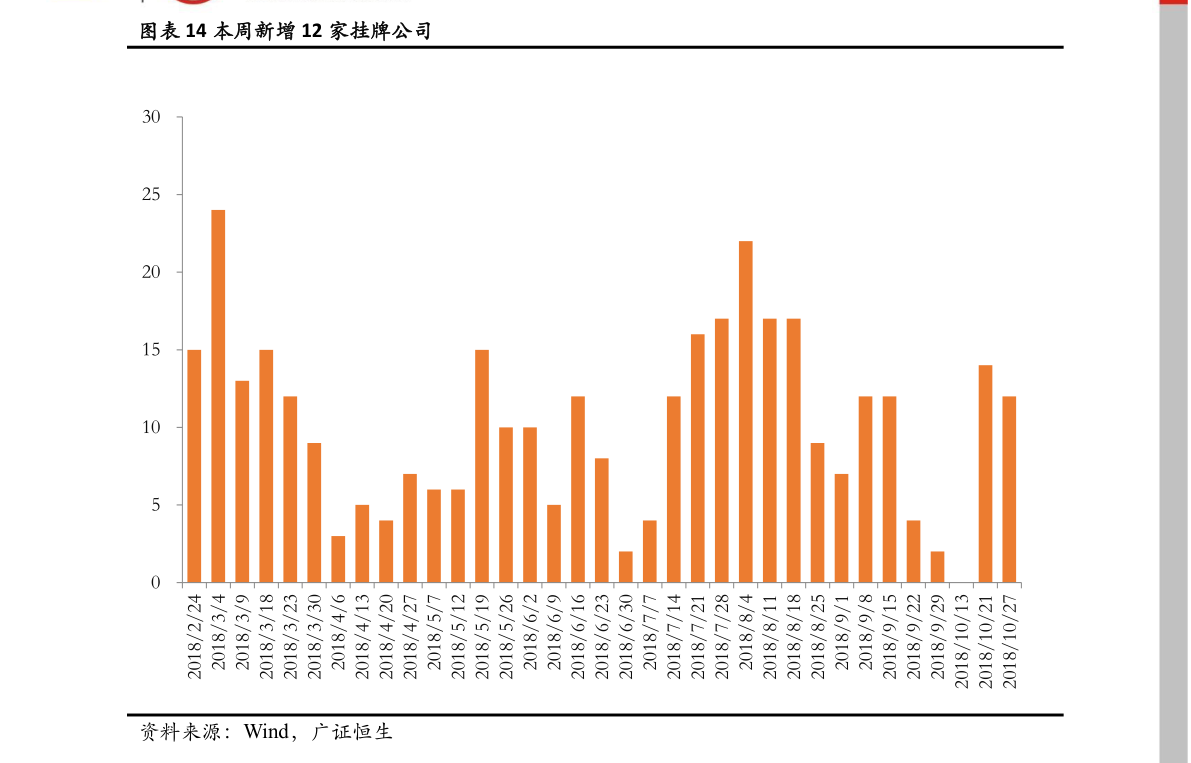 601222股票行情下的欢笑与情感，股市小故事