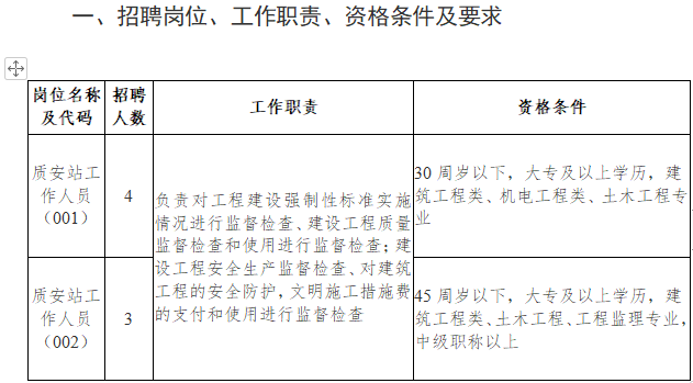 河源市高新区最新招聘信息揭秘，启程探索自然美景，寻找内心宁静之旅