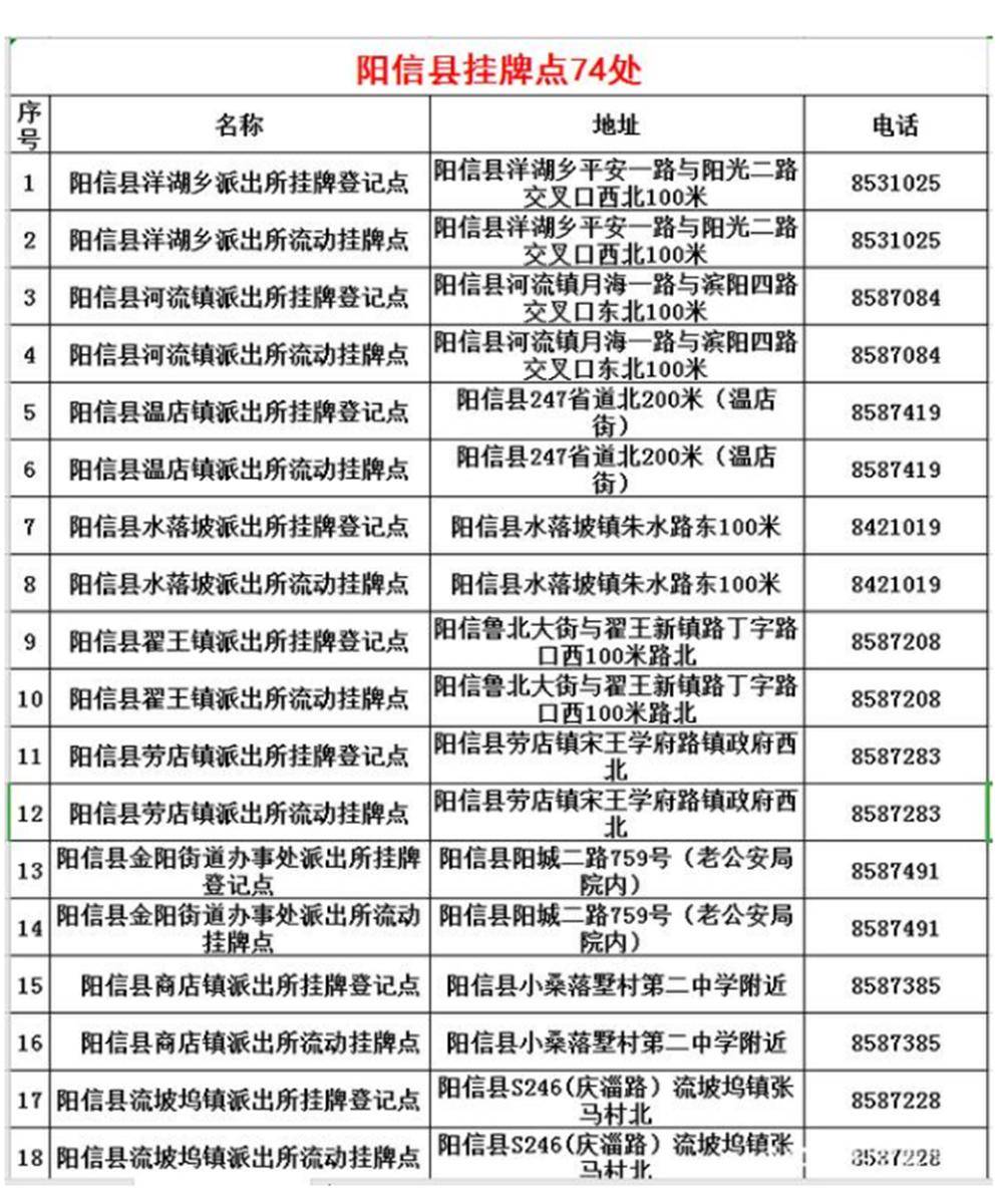 阳信贴吧资讯速递，最新资讯一网打尽