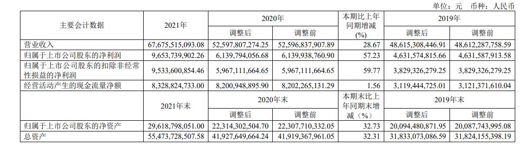 海汽集团上市，变化中的学习，自信与成就感的起点