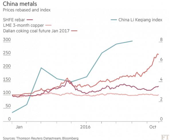 伦铜期货实时行情新浪，洞悉市场风云变幻，掌握投资先机📈