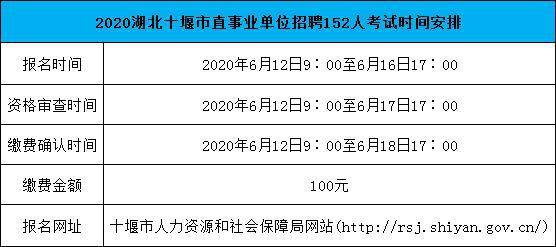 十堰三日招聘速递，最新岗位信息及观点解析