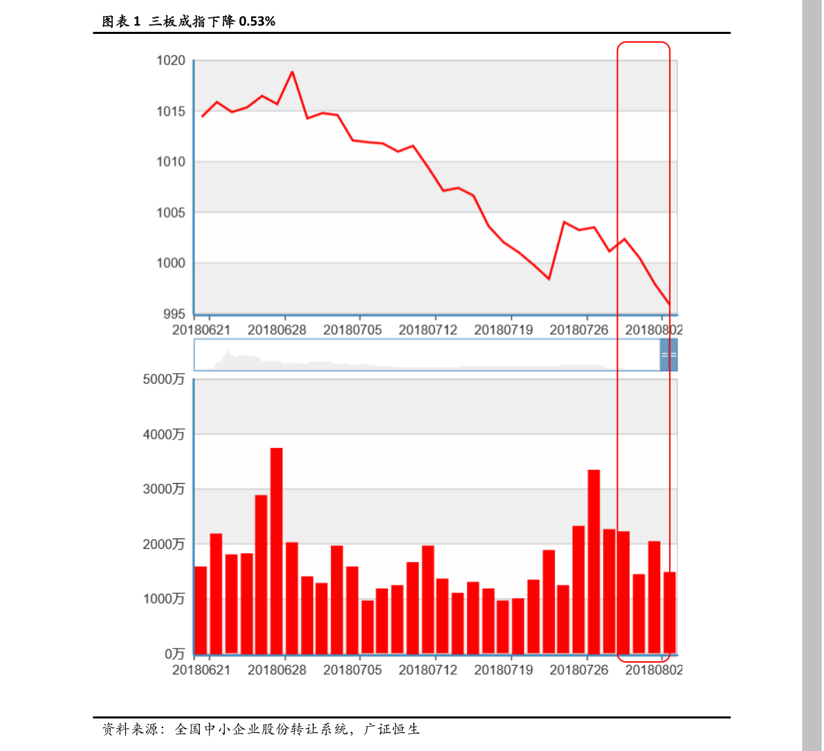 股票四方达，投资新焦点的瞩目之选