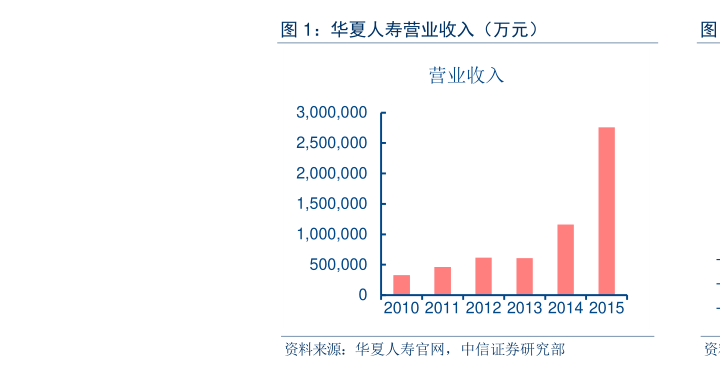 关于股票行情的全面解读，聚焦300343股票动态分析