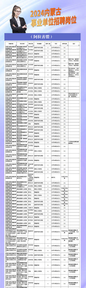 通辽万达招聘启航，与自然共舞，探寻内心宁静之旅