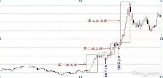 成飞注入哪家上市公司，变化、学习与自信的力量背后的探索