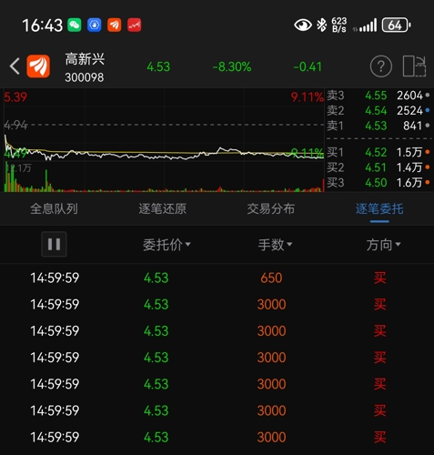 高新兴股票行情及深度分析