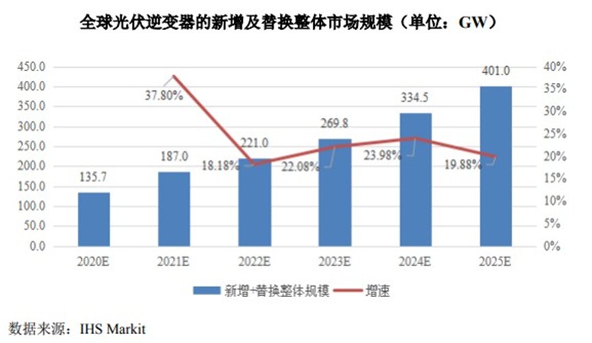 自行车配件 第89页