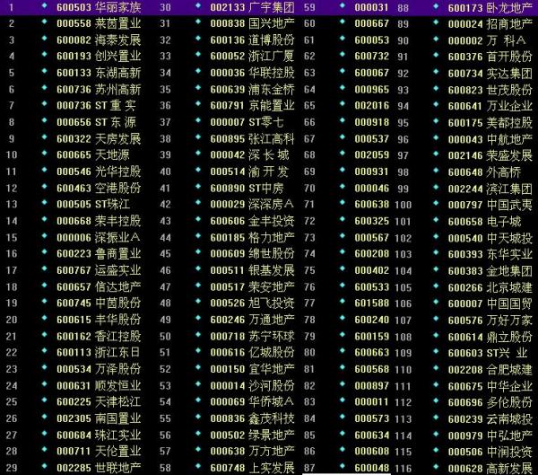 股票代码与友情之舞，探寻股市与人际关系的交织之道