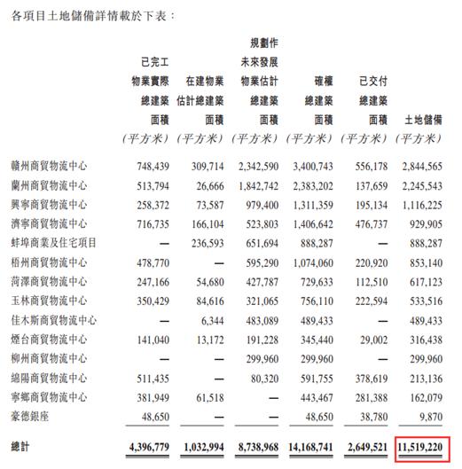 汽车零部件 第38页
