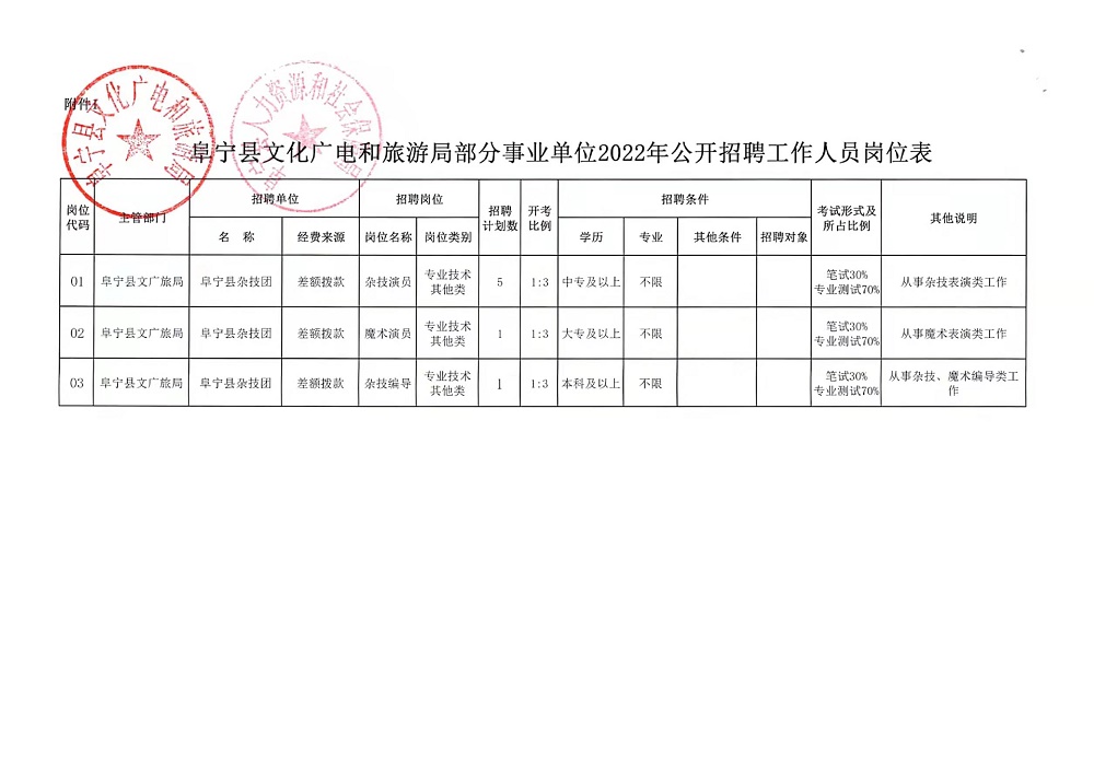 资兴最新职位招聘全面解析，观点论述与招聘趋势探讨
