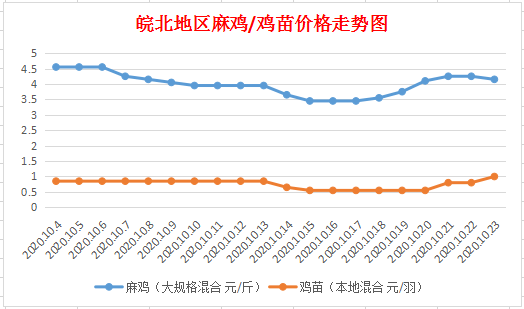 道路普通货物运输 第34页