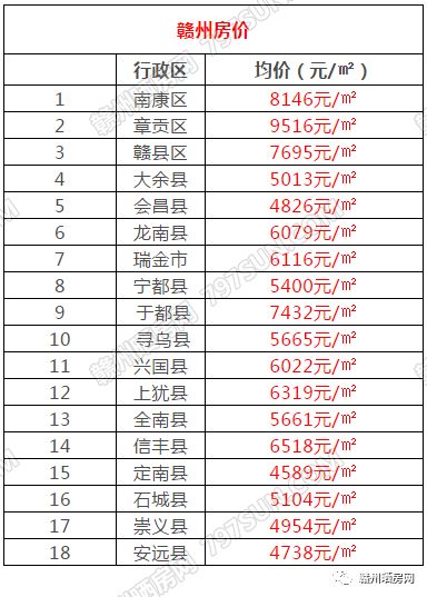 电器配件的生产销售 第29页