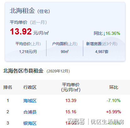 道路普通货物运输 第29页