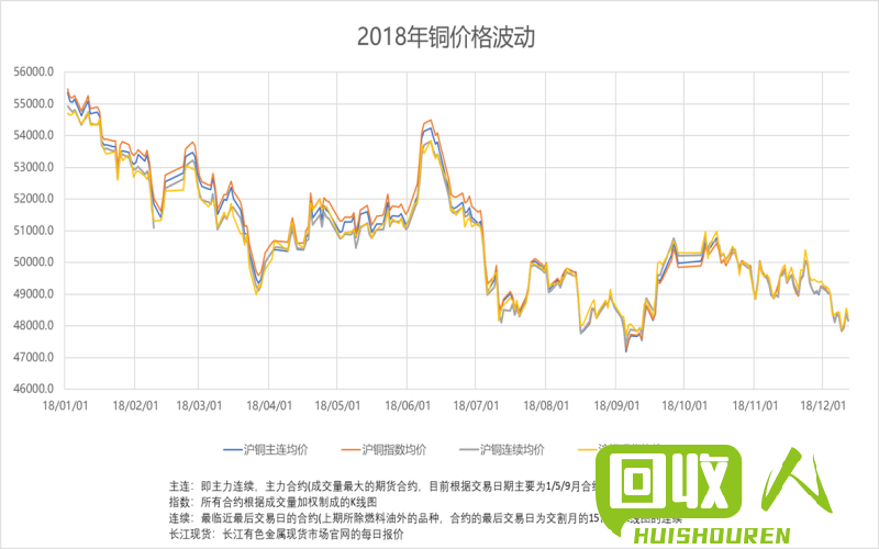 第209页