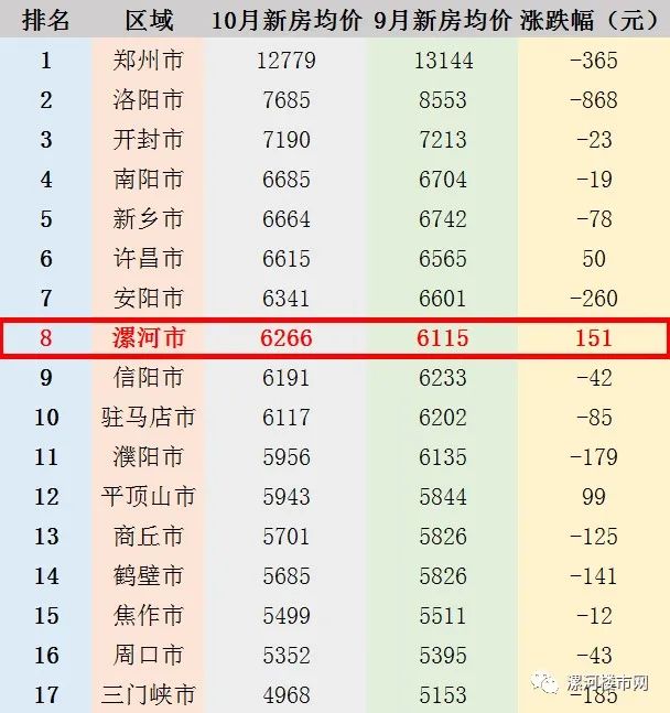 技术进出口 第25页