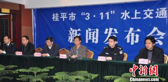 货物进出口 第21页