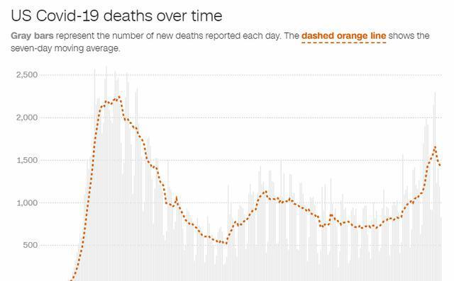 美国疫情最新死亡人数背后的心灵之旅，寻求内心平静与力量