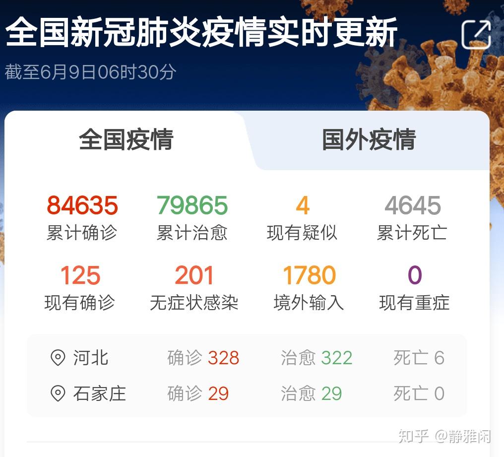 电器配件的生产销售 第25页